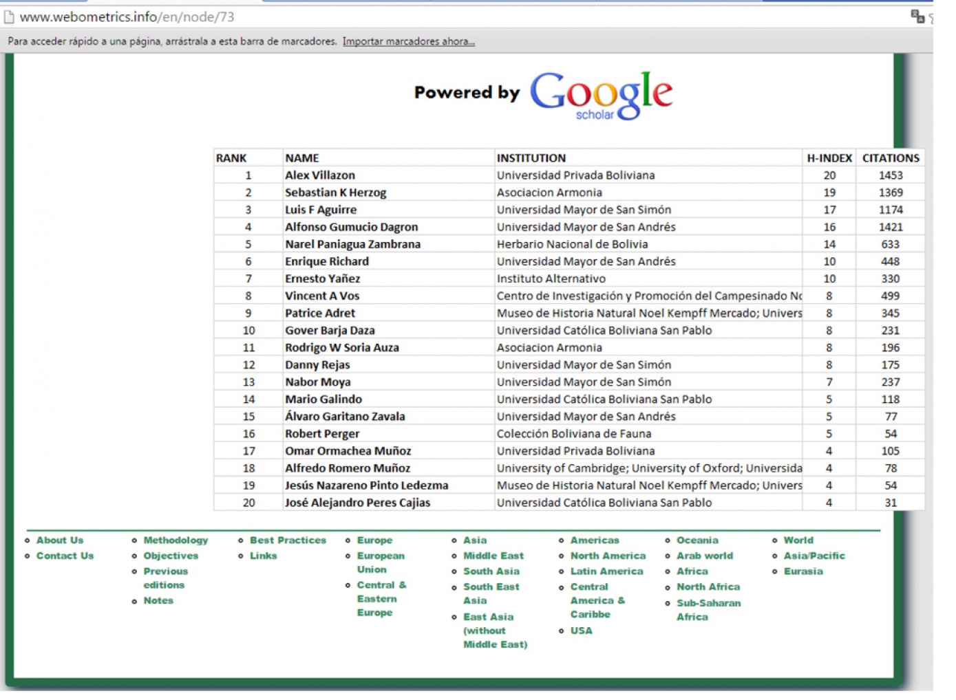 Investigador del CIPCA entre los primeros diez científicos de Bolivia según Webometrics Ranking