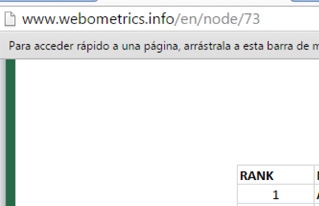 Investigador del CIPCA entre los primeros diez científicos de Bolivia según Webometrics Ranking